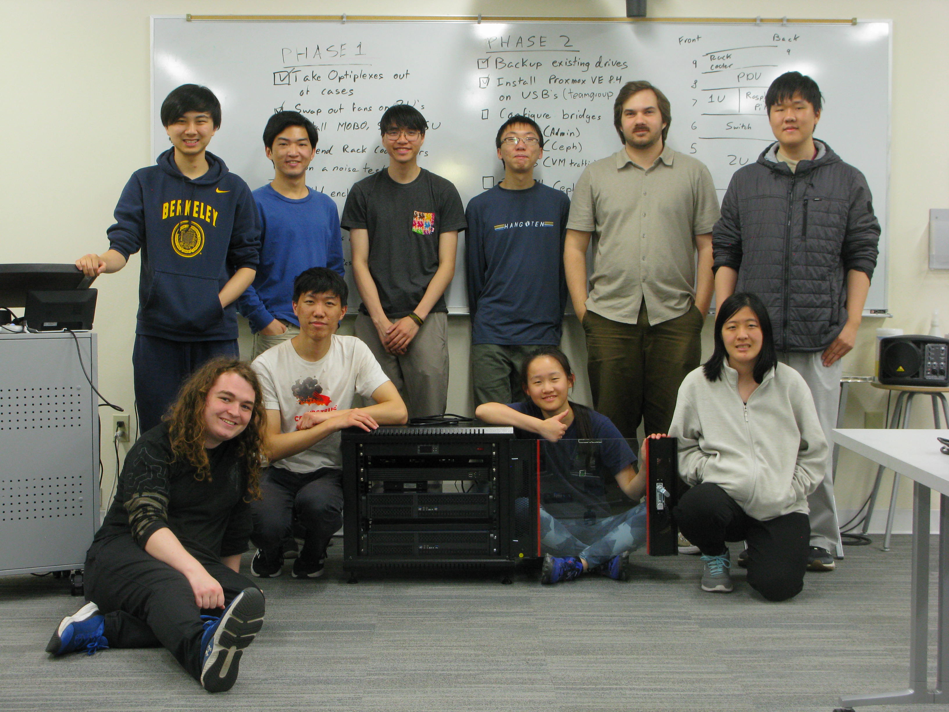 1337NET Committee